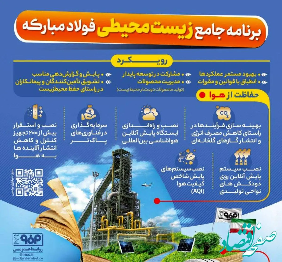 فولادینفو: برنامه جامع زیست محیطی فولاد مبارکه