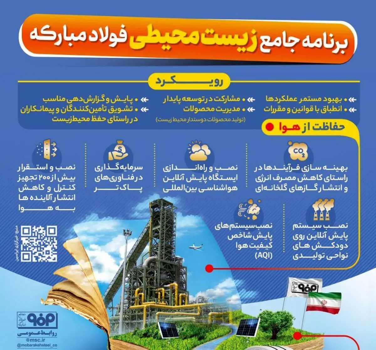 فولادینفو: برنامه جامع زیست محیطی فولاد مبارکه
