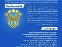 بیستمین کنفرانس بین المللی توسعه منابع انسانی