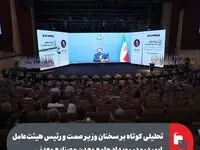 تحلیلی کوتاه بر سخنان وزیر صمت و رئیس هیئت‌عامل ایمیدرو در سومین رویداد جامع معدن و صنایع معدنی