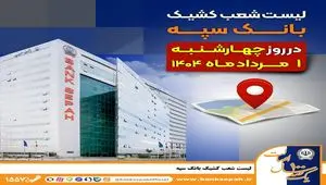 لیست شعب کشیک بانک سپه در روز چهار‌شنبه یکم مردادماه ۱۴۰۴