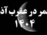 روزهای قمر در عقرب آذر ۱۴۰۴ کدامند؟ + کارهای ممنوعه در روزهای قمر در عقرب آذر ۱۴۰۴
