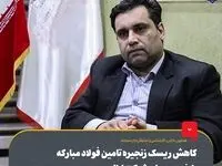 کاهش ریسک زنجیره تامین فولاد مبارکه با خرید سهام شرکت اپال