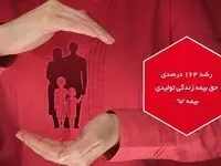 رشد ۱۶۴ درصدی حق بیمه زندگی تولیدی شرکت بیمه ما