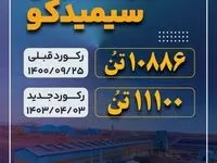 کسب رکورد جدید در سیمیدکو
