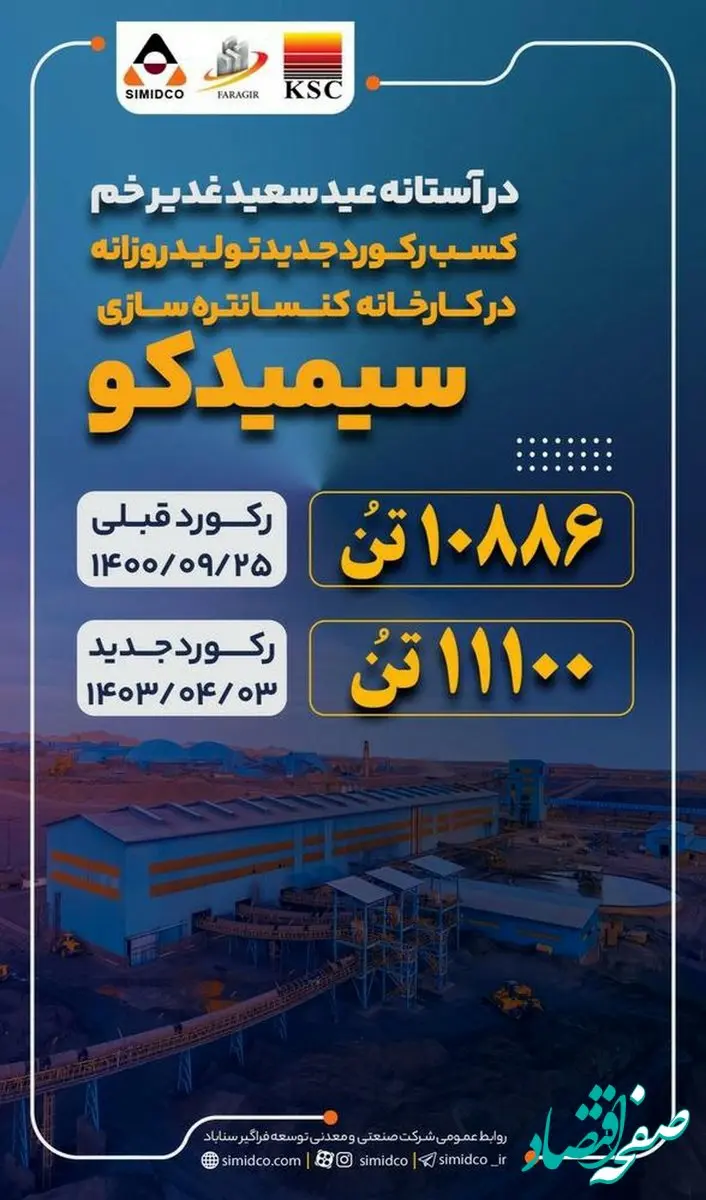 کسب رکورد جدید در سیمیدکو