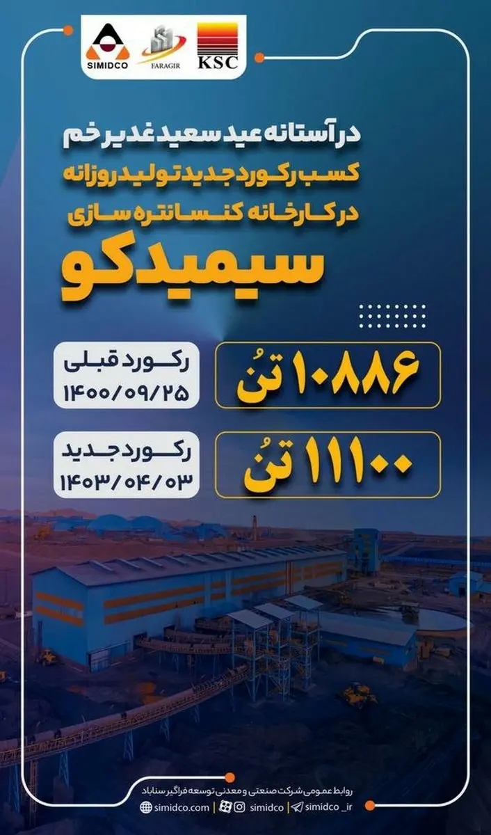 کسب رکورد جدید در سیمیدکو