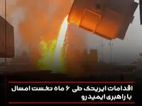 اقدامات ایریتک طی 6 ماه نخست امسال با راهبری ایمیدرو