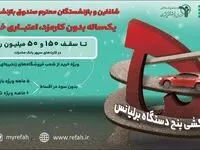 همکاری مجدد شرکت فروشگاه‌های زنجیره‌ای رفاه و صندوق بازنشستگی کشوری؛ گامی در جهت خدمت‌رسانی مجدد به اقشار مختلف کشور