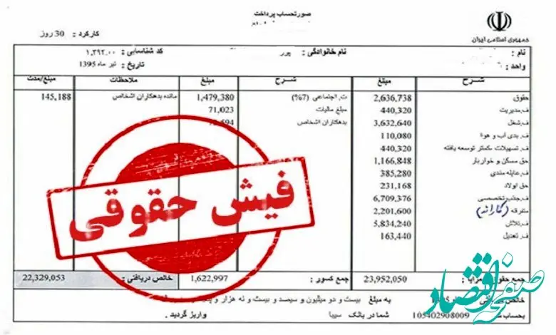 دریافت فیش حقوقی بازنشستگان تامین اجتماعی ۲۲ اردیبهشت | نحوه ورود به سامانه Es.tamin.ir و سامانه «تامین من»