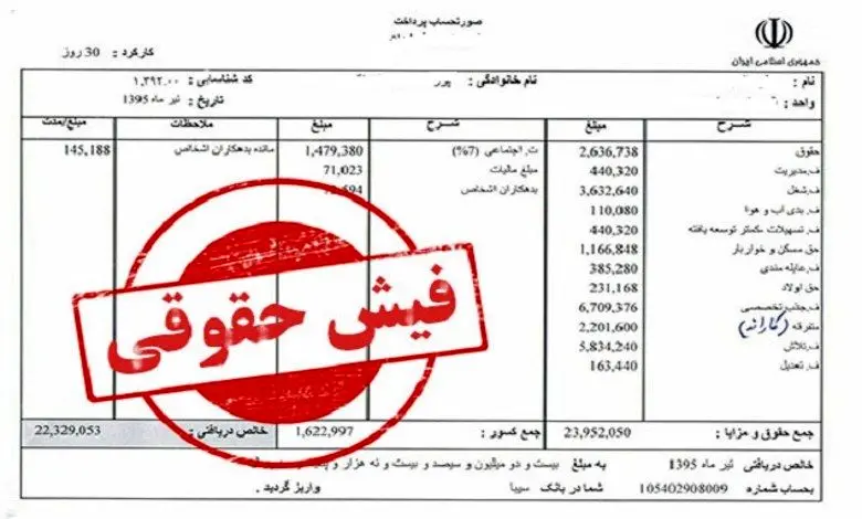 دریافت فیش حقوقی بازنشستگان تامین اجتماعی ۲۲ اردیبهشت | نحوه ورود به سامانه Es.tamin.ir و سامانه «تامین من»
