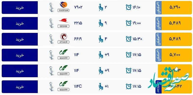 قیمت بلیط هواپیما تهران-استانبول، امروز سه شنبه ۴ اردیبهشت ماه ۱۴۰۳