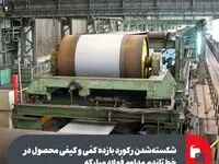 شکسته‌شدن رکورد بازده کمّی و کیفی محصول در خط تاندم مداوم فولاد مبارکه