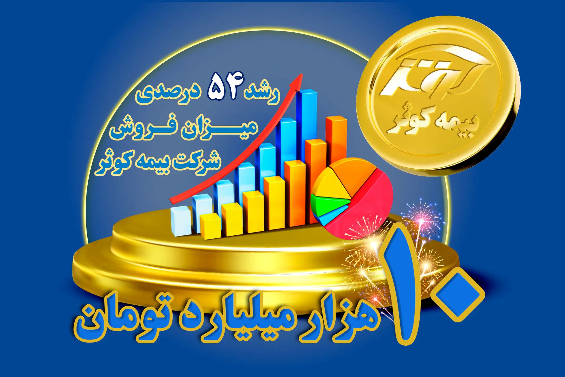 تحقق بیش از ۱۰ هزار میلیارد تومان حق بیمه تولیدی بیمه کوثر