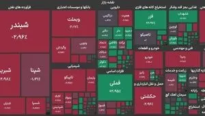 هفتمین ریزش پیاپی بورس؛ خروج ۱۱۳۹ میلیارد تومانی حقیقی ها  