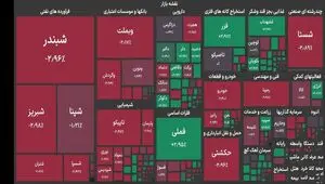 هفتمین ریزش پیاپی بورس؛ خروج ۱۱۳۹ میلیارد تومانی حقیقی ها  