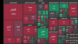 هفتمین ریزش پیاپی بورس؛ خروج ۱۱۳۹ میلیارد تومانی حقیقی ها  