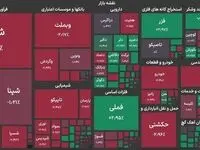هفتمین ریزش پیاپی بورس؛ خروج ۱۱۳۹ میلیارد تومانی حقیقی ها  