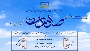 آمار تولید و صادرات در منطقه ویژه اقتصادی خلیج فارس(زیرمجموعه ایمیدرو) طی سال ۱۴۰۳