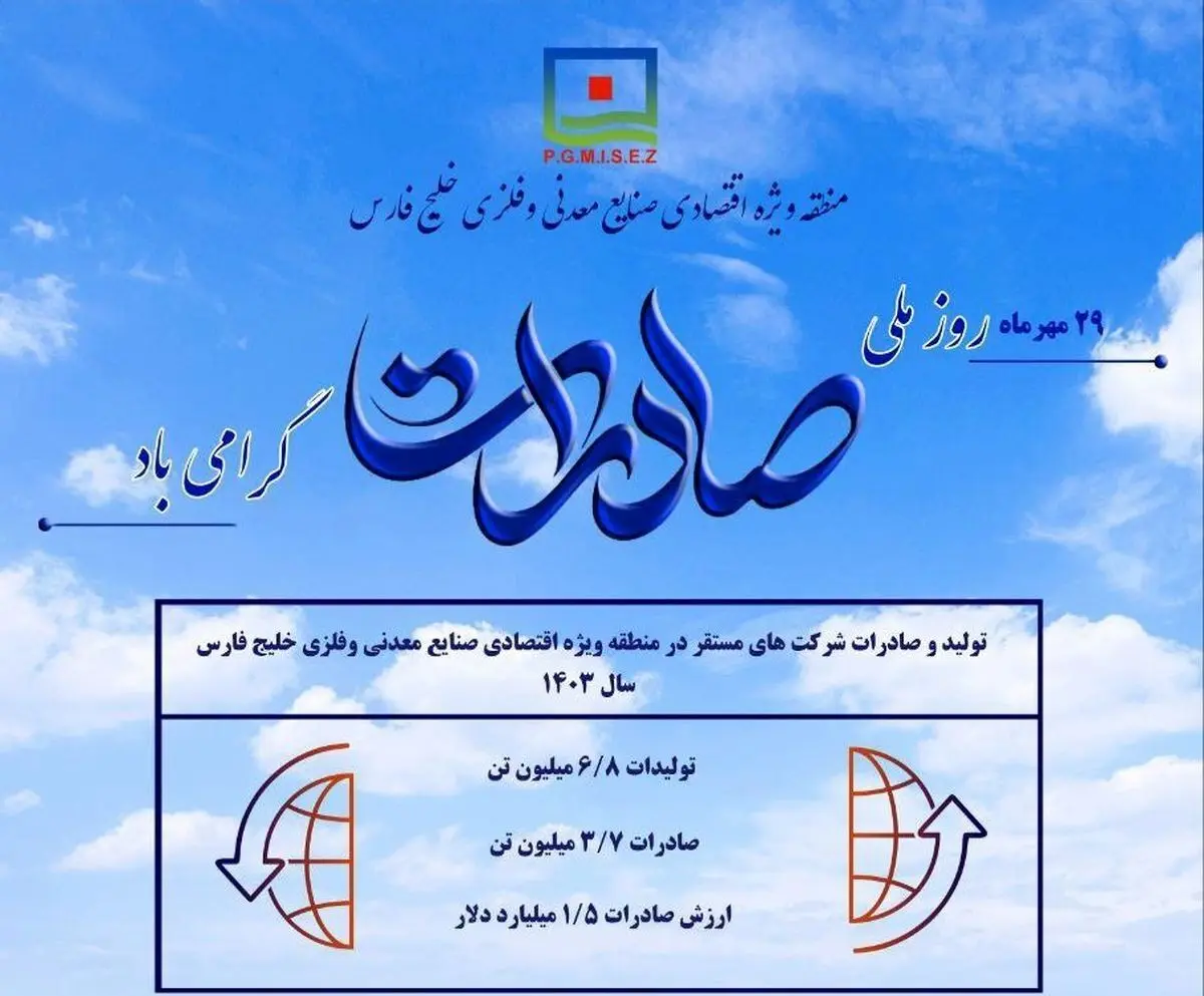 آمار تولید و صادرات در منطقه ویژه اقتصادی خلیج فارس(زیرمجموعه ایمیدرو) طی سال ۱۴۰۳