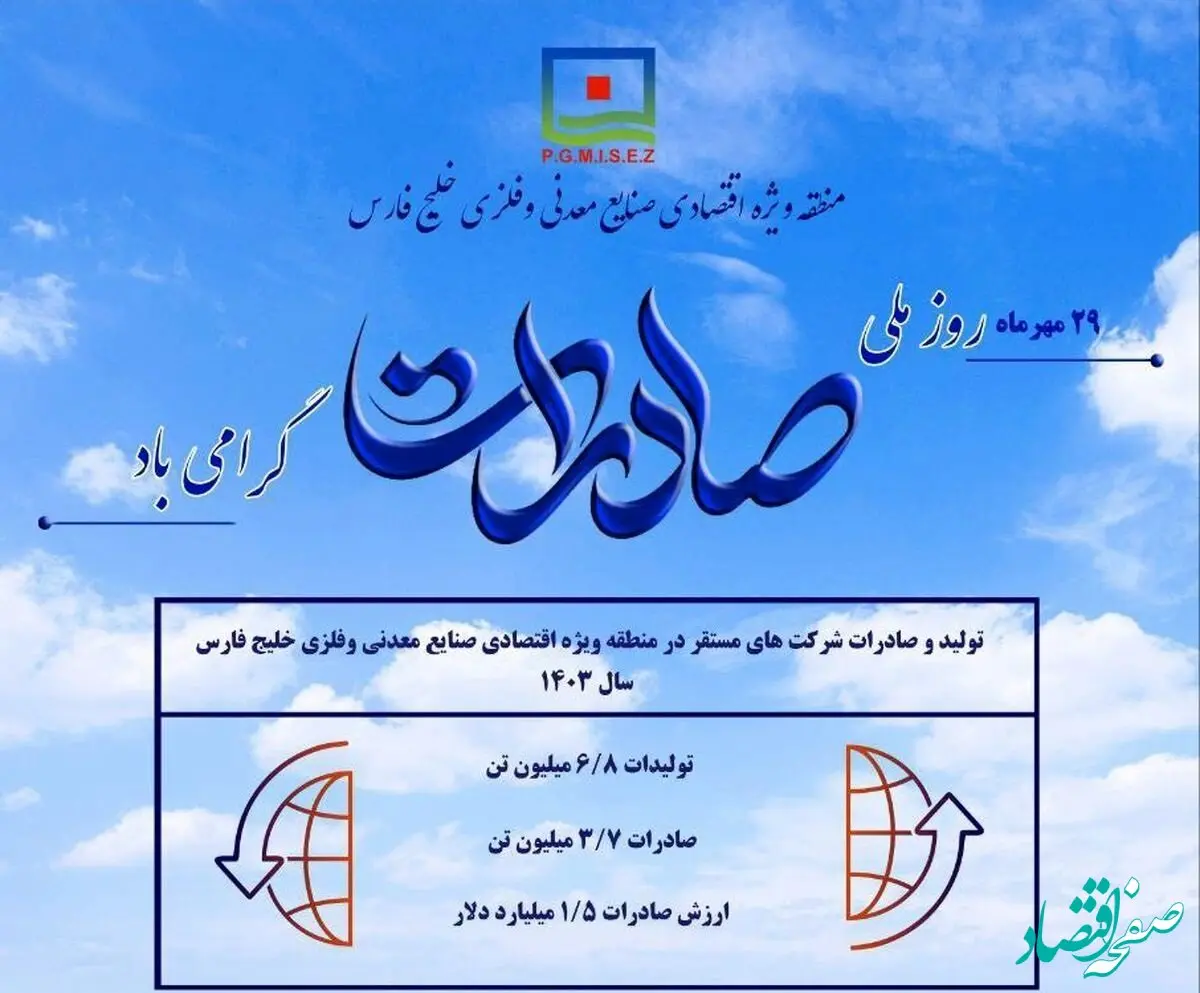 آمار تولید و صادرات در منطقه ویژه اقتصادی خلیج فارس(زیرمجموعه ایمیدرو) طی سال ۱۴۰۳