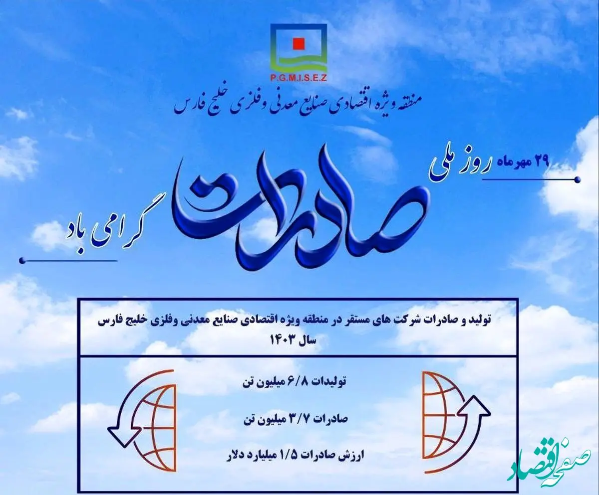 آمار تولید و صادرات در منطقه ویژه اقتصادی خلیج فارس(زیرمجموعه ایمیدرو) طی سال ۱۴۰۳