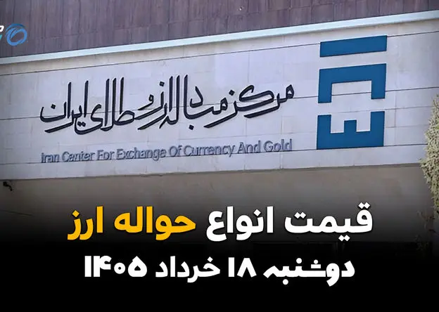 قیمت ارز حواله‌ای امروز دوشنبه ۱۸ خرداد ۱۴۰۵ | جدول نرخ حواله دلار، یورو و درهم