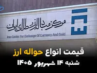 اینفوگرافی | قیمت ارز حواله‌ای امروز شنبه ۱۴ شهریور ۱۴۰۵ | نرخ دلار، یورو و درهم حواله‌ای