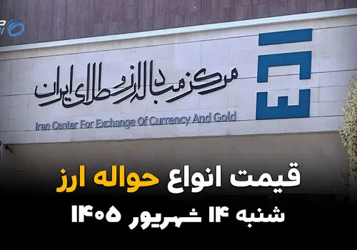 اینفوگرافی | قیمت ارز حواله‌ای امروز شنبه ۱۴ شهریور ۱۴۰۵ | نرخ دلار، یورو و درهم حواله‌ای