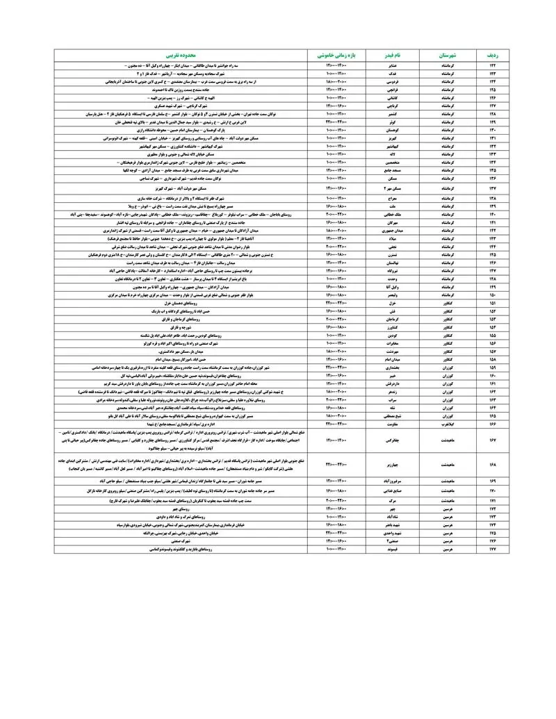 PDFReader_Convert_۲۰۲۶۰۷۲۹_۲۰۰۹۱۰_3