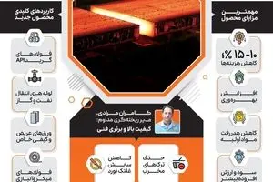 فولادینفو: تولید تختال هشت وجهی در فولاد مبارکه برای نخستین بار در کشور