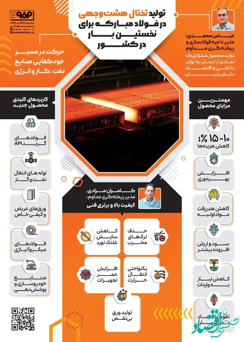 فولادینفو: تولید تختال هشت وجهی در فولاد مبارکه برای نخستین بار در کشور