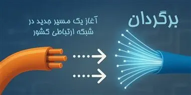 پاسخ شرکت مخابرات ایران به یادداشت منتشرشده در زومیت درباره پروژه «برگردان»