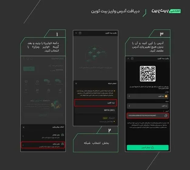 واریز بیت کوین به بیت پین - مراحل
