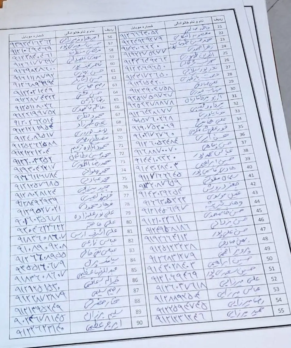 ثبت طومار ۱۸۰۰ بازنشسته در تامین اجتماعی/ افزایش مستمری و همسان‌سازی را ابلاغ کنید