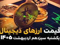 قیمت بیت کوین و ارزهای دیجیتال امروز یکشنبه ۱۳ اردیبهشت ماه ۱۴۰۵ + قیمت اتریوم