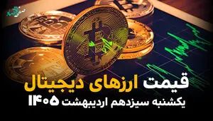 قیمت بیت کوین و ارزهای دیجیتال امروز یکشنبه ۱۳ اردیبهشت ماه ۱۴۰۵ + قیمت اتریوم