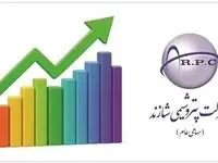 کسب ۲۵۵۰ میلیارد تومان سود خالص برای شاراک