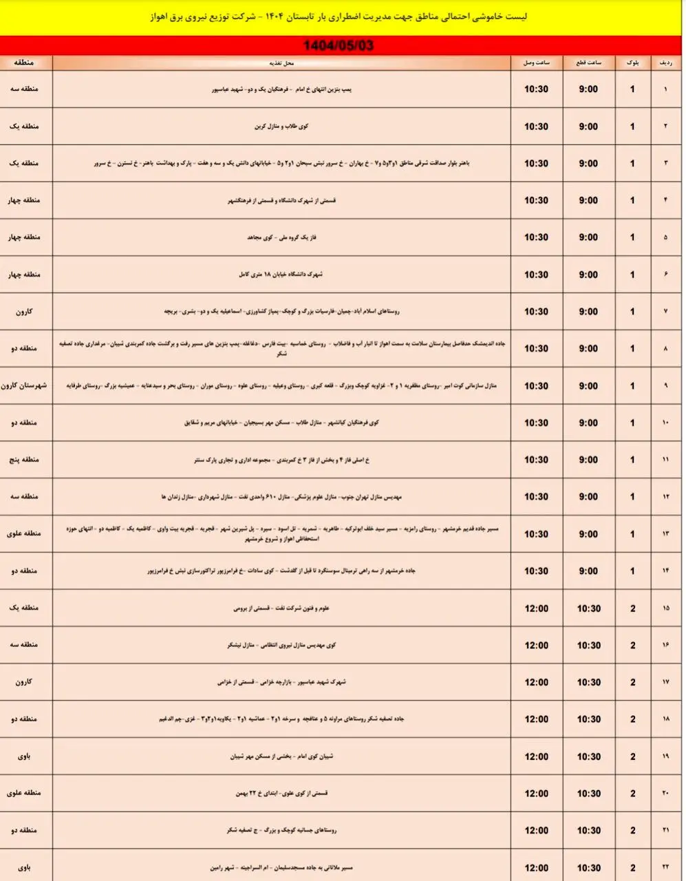 جدول خاموشی برق اهواز جمعه ۳ مرداد