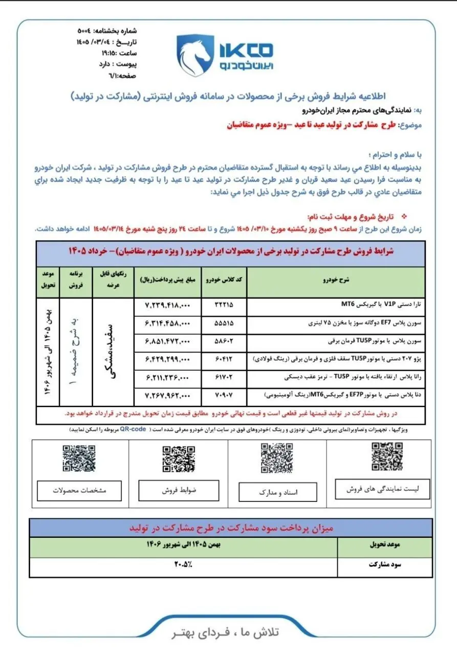 همه چیز درباره طرح جدید فروش ایران خودرو و سایپا ویژه عموم مردم بدون قرعه‌کشی + لینک ثبت نام