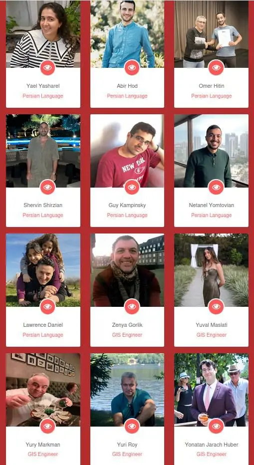 هویت ۸۰ افسر ارشد «میز ایران» واحد فوق‌محرمانه ۸۲۰۰ اسرائیل فاش شد