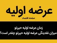 زمان عرضه اولیه حپرتو + میزان نقدینگی عرضه اولیه حپرتو چقدر است؟ 