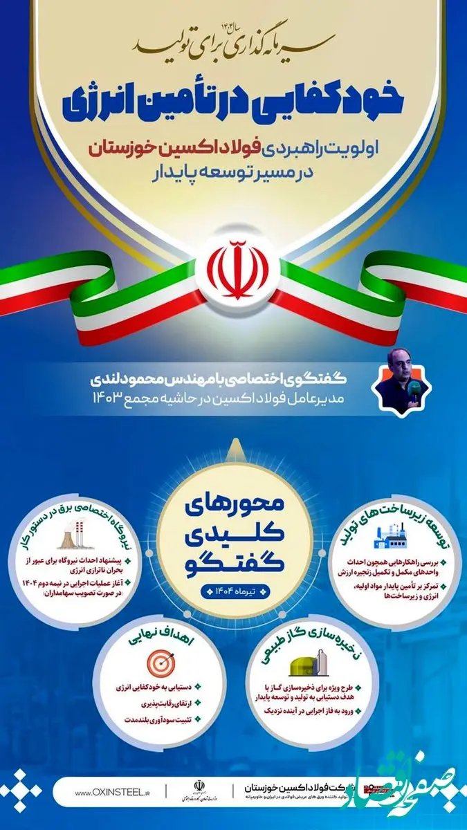 اینفوگرافی | ویژه گفت‌وگو با مدیرعامل فولاد اکسین در حاشیه مجمع ۱۴۰۳