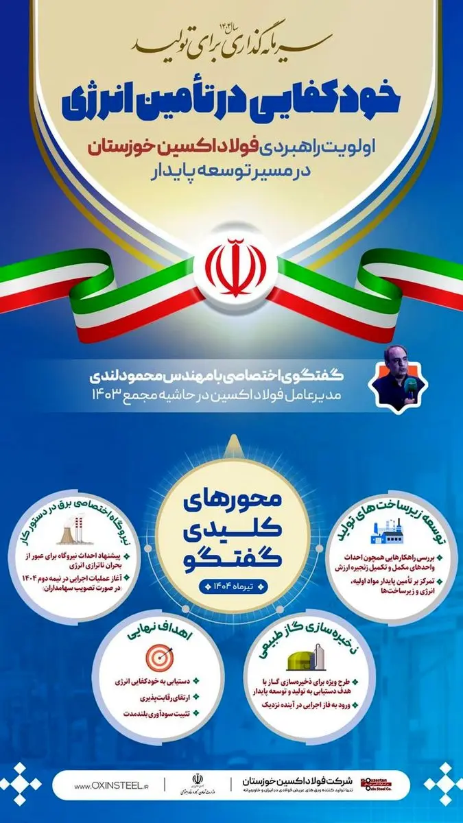اینفوگرافی | ویژه گفت‌وگو با مدیرعامل فولاد اکسین در حاشیه مجمع ۱۴۰۳