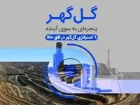 شش استراتژی گل گهر در افق ۱۴۱۰

