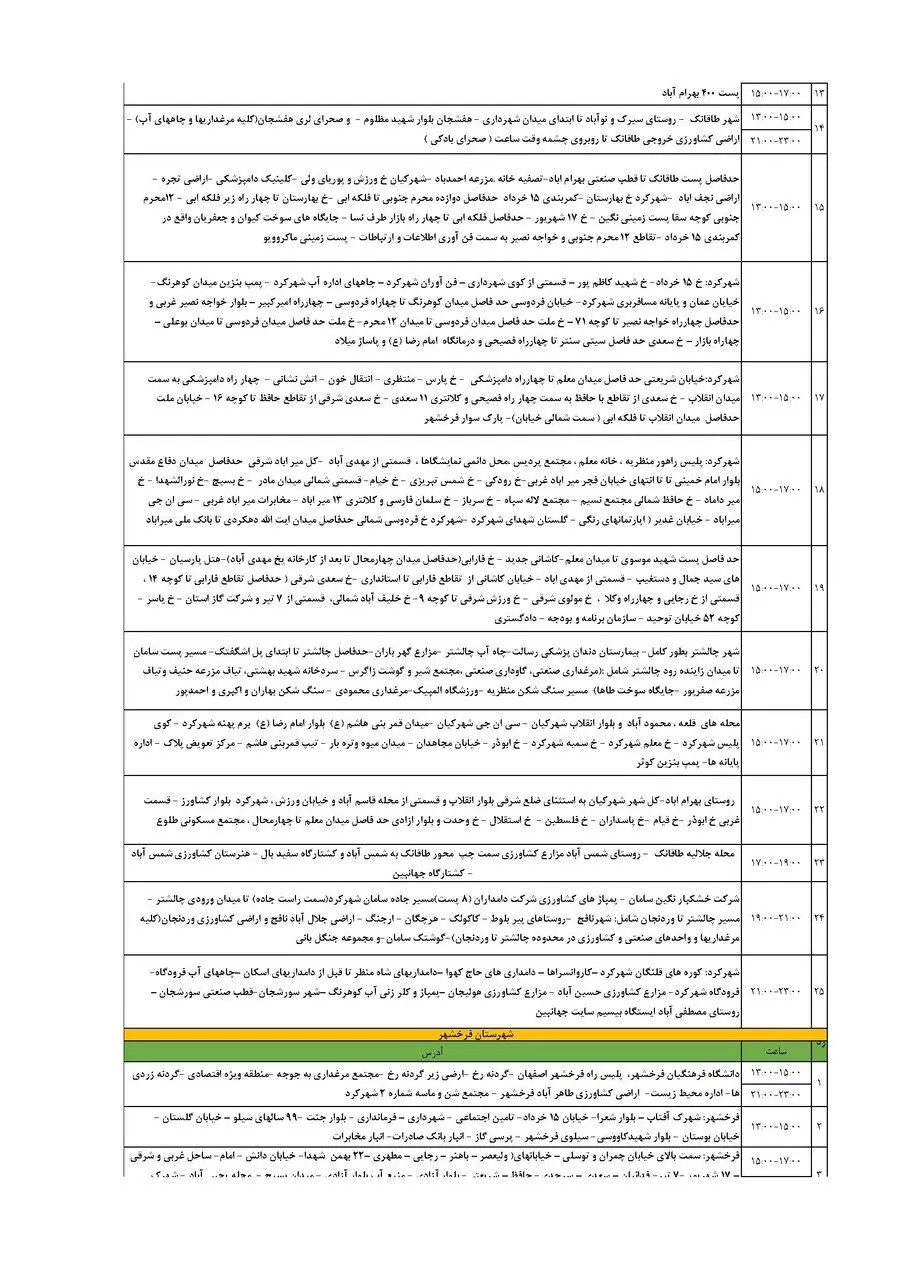 برنامه قطعی برق چهارمحال‌ و بختیاری‌ سه شنبه ۱۱ شهریور + جدول