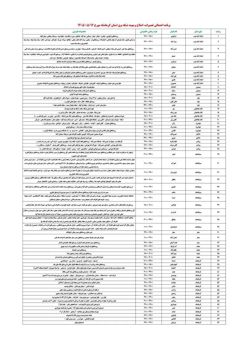 PDFReader_Convert_۲۰۲۶۰۸۰۷_۰۰۰۱۱۴_1