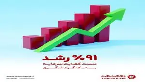 مهر تایید بر اعتبار و سلامت بانک گردشگری