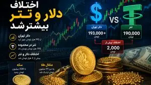 واگرایی دلار و تتر امروز ۳۱ مرداد 