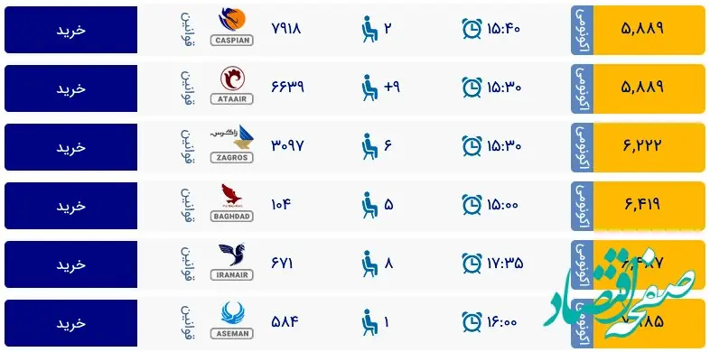 قیمت بلیط هواپیما تهران-نجف، امروز سه شنبه ۲۸ فروردین ماه ۱۴۰۳